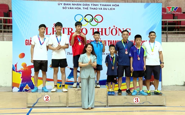 sở văn hóa thể thao và du lịch thanh hóa - Hình 1