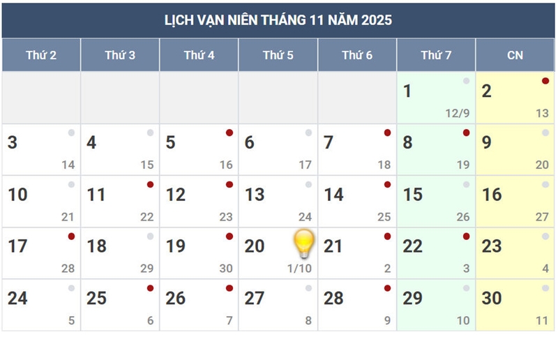 tháng 10 âm lịch đủ hay thiếu - Hình 4
