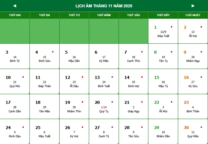 tháng 11 âm lịch đủ hay thiếu - Hình 3