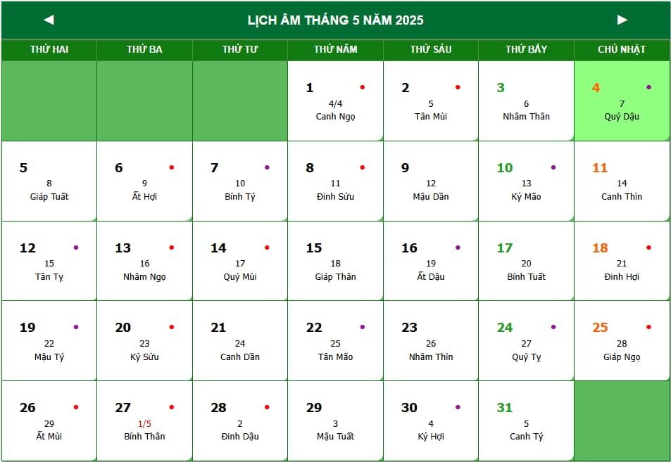 tháng 5 âm lịch đủ hay thiếu - Hình 1