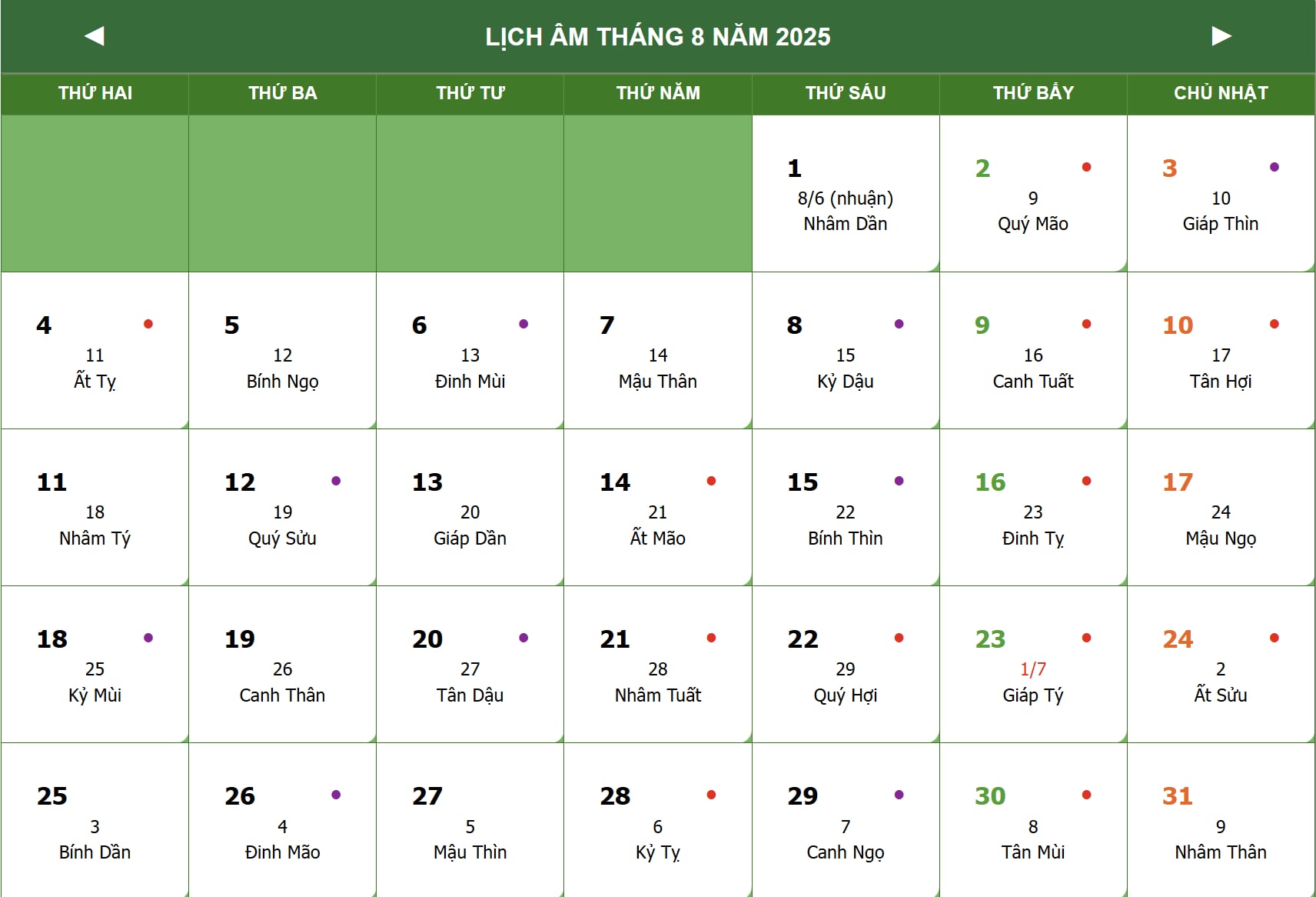 tháng 6 âm lịch đủ hay thiếu - Hình 3