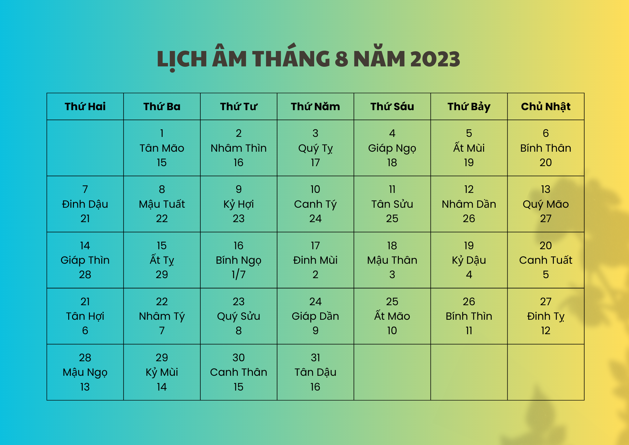 tháng 8 âm lịch đủ hay thiếu - Hình 3