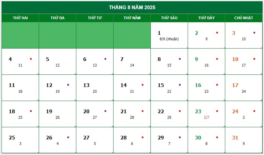 tháng 8 âm lịch đủ hay thiếu - Hình 5