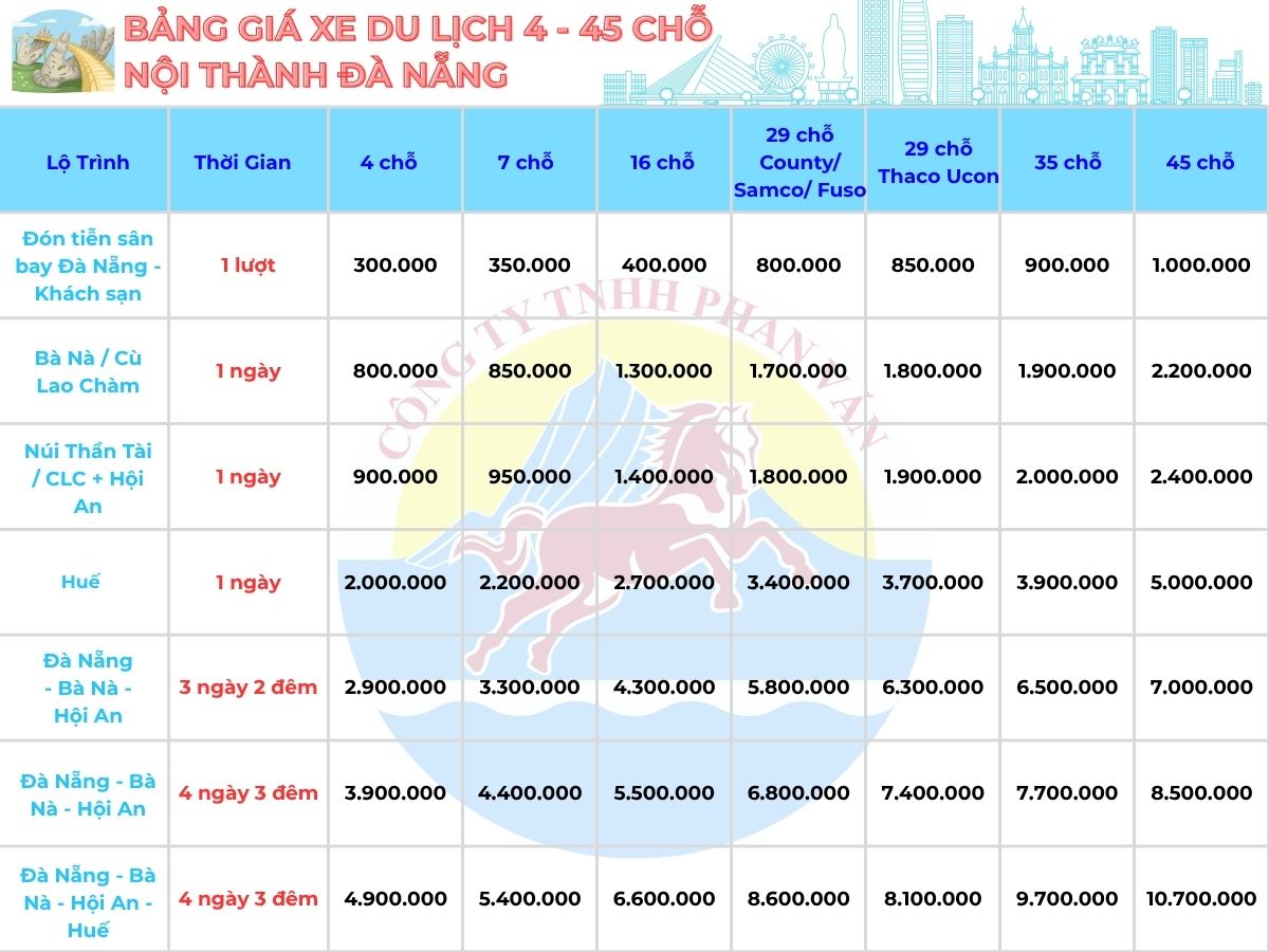 thuê xe du lịch đà nẵng - Hình 2