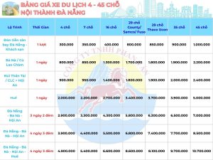 thuê xe du lịch tại đà nẵng