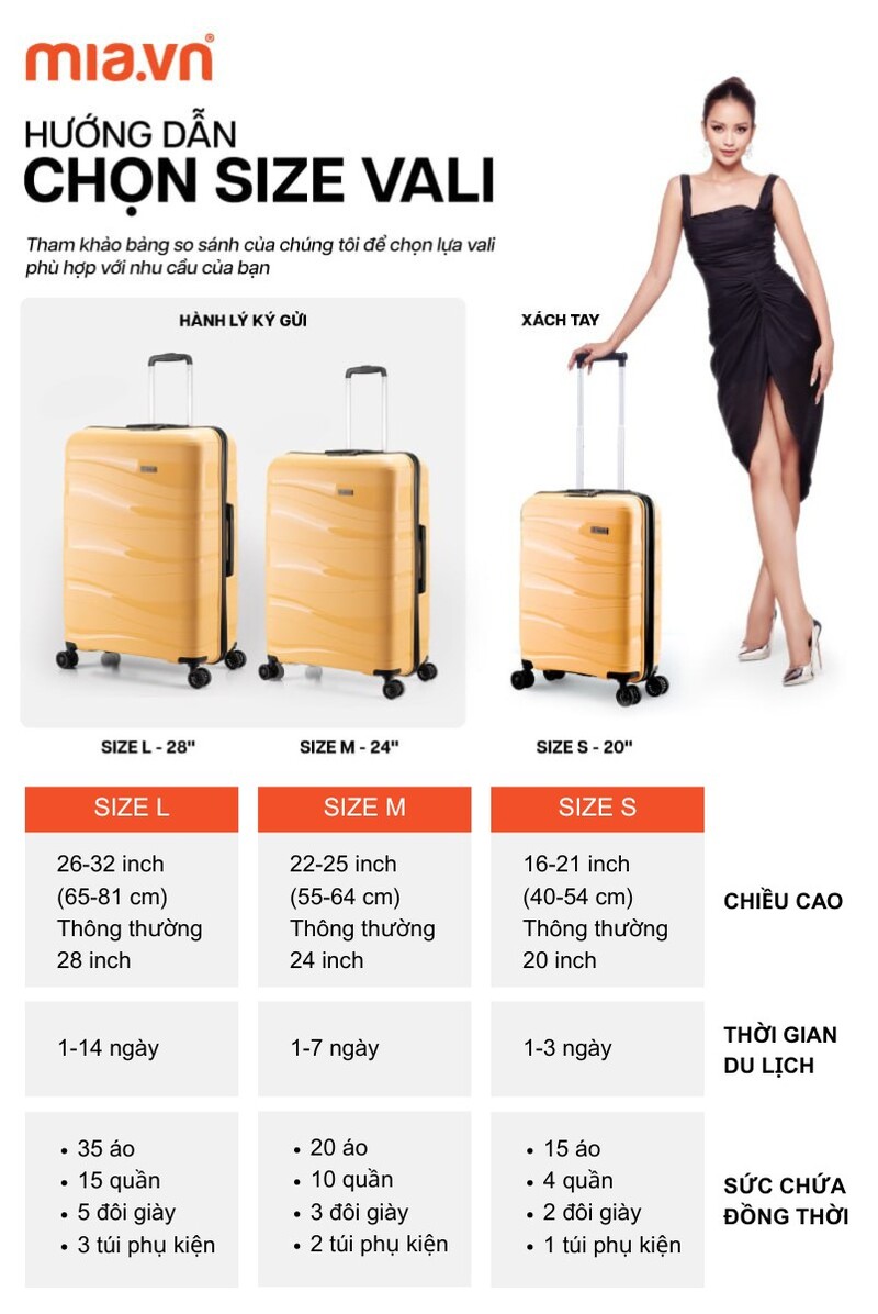 tiêu chí chọn vali kéo du lịch - Hình 2