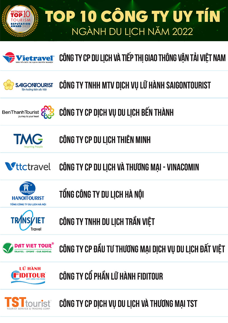 top 10 công ty du lịch hàng đầu việt nam - Hình 1