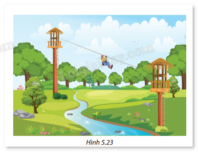 trong một khu du lịch người ta cho du khách - Hình 1