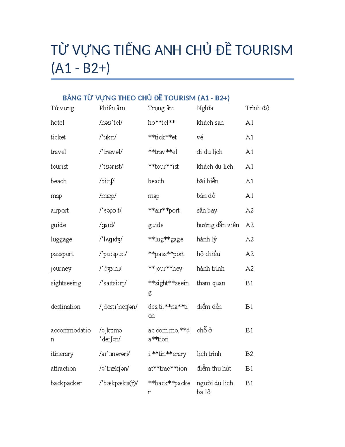 từ vựng tiếng anh chủ đề du lịch - Hình 3