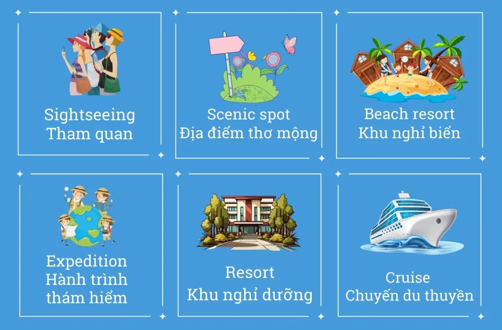 từ vựng tiếng anh chủ đề du lịch - Hình 1