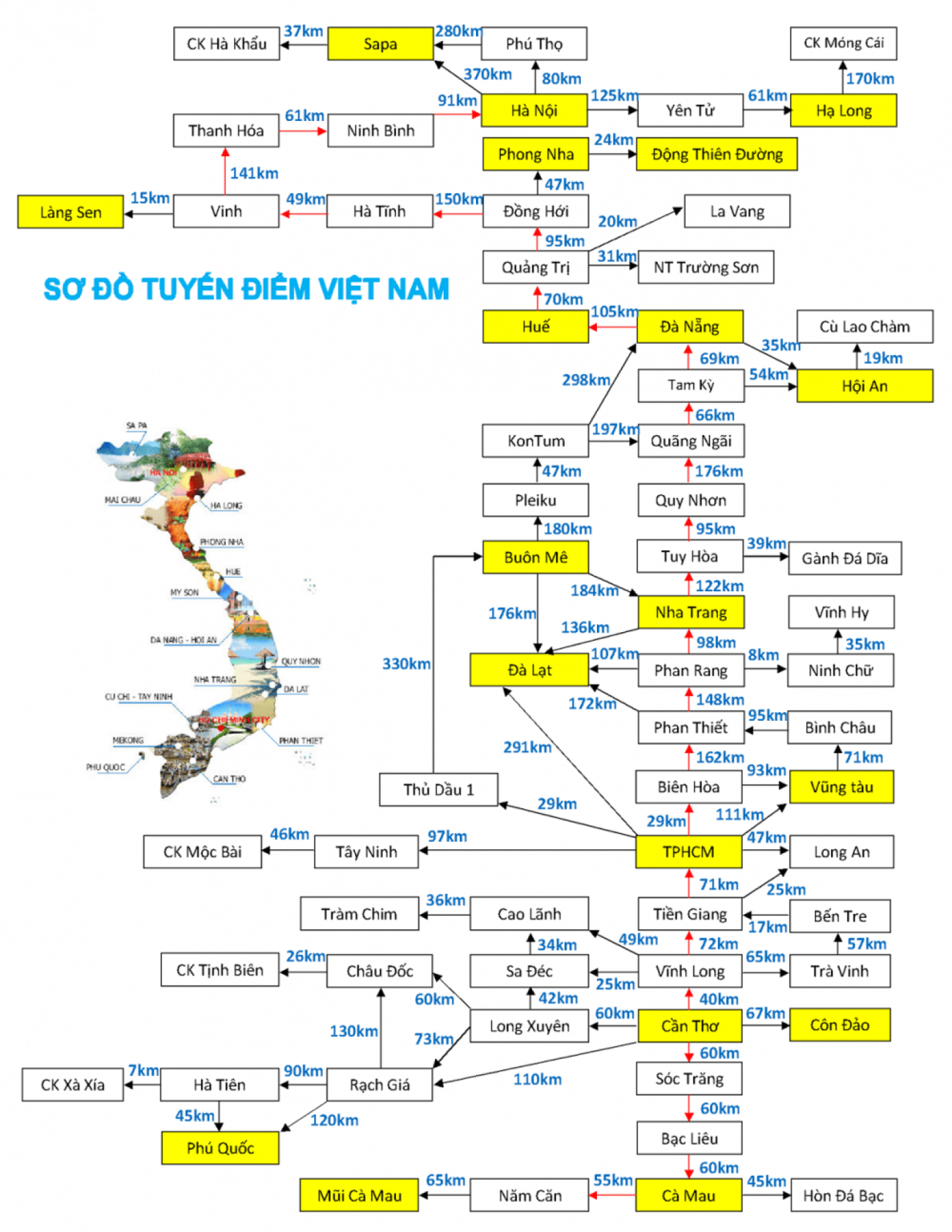 tuyến điểm du lịch - Hình 4