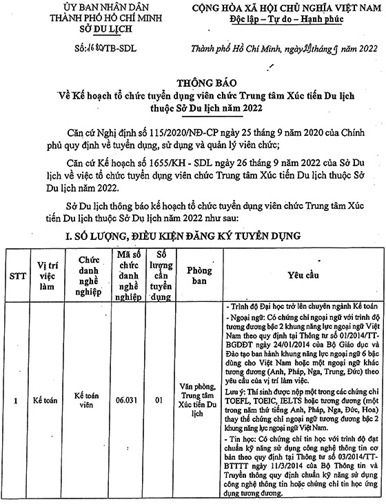 tuyển dụng du lịch tphcm - Hình 2