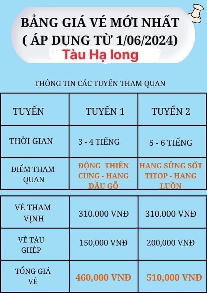 vé tàu du lịch vịnh hạ long - Hình 4