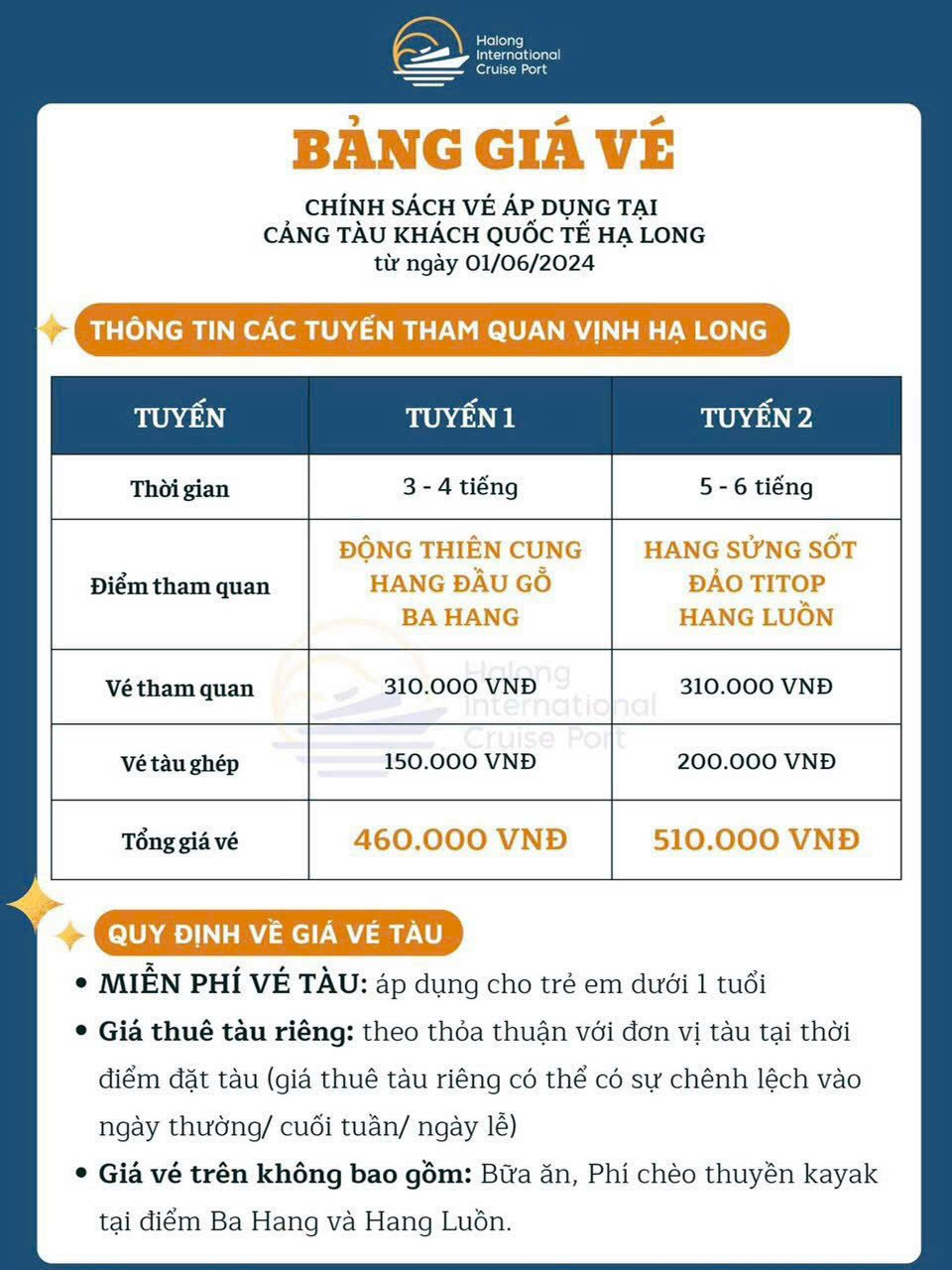 vé tàu du lịch vịnh hạ long - Hình 1
