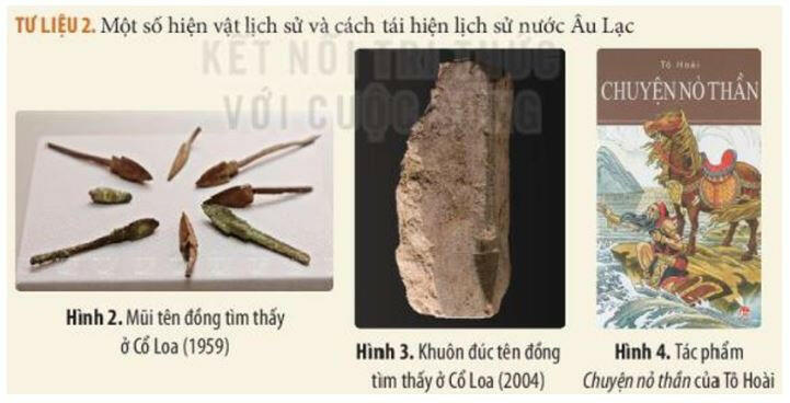 ví dụ về lịch sử được con người nhận thức - Hình 4