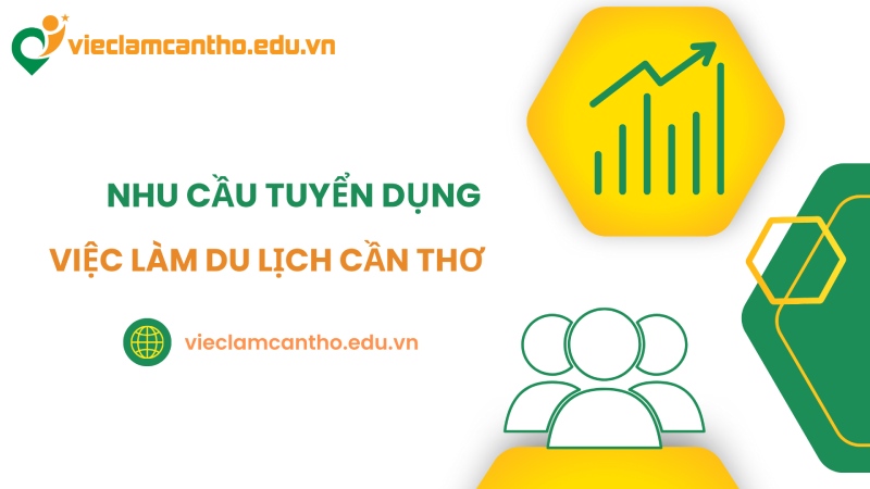 việc làm du lịch cần thơ - Hình 3