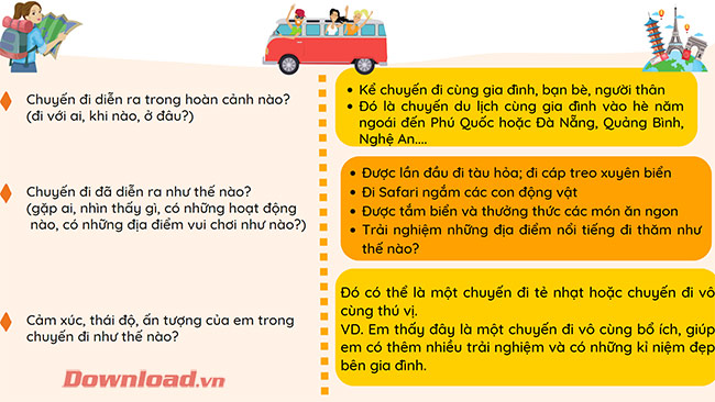 viết bài văn kể lại một chuyến đi du lịch - Hình 4