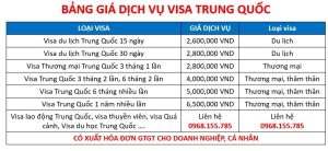 visa du lịch trung quốc bao nhiêu tiền