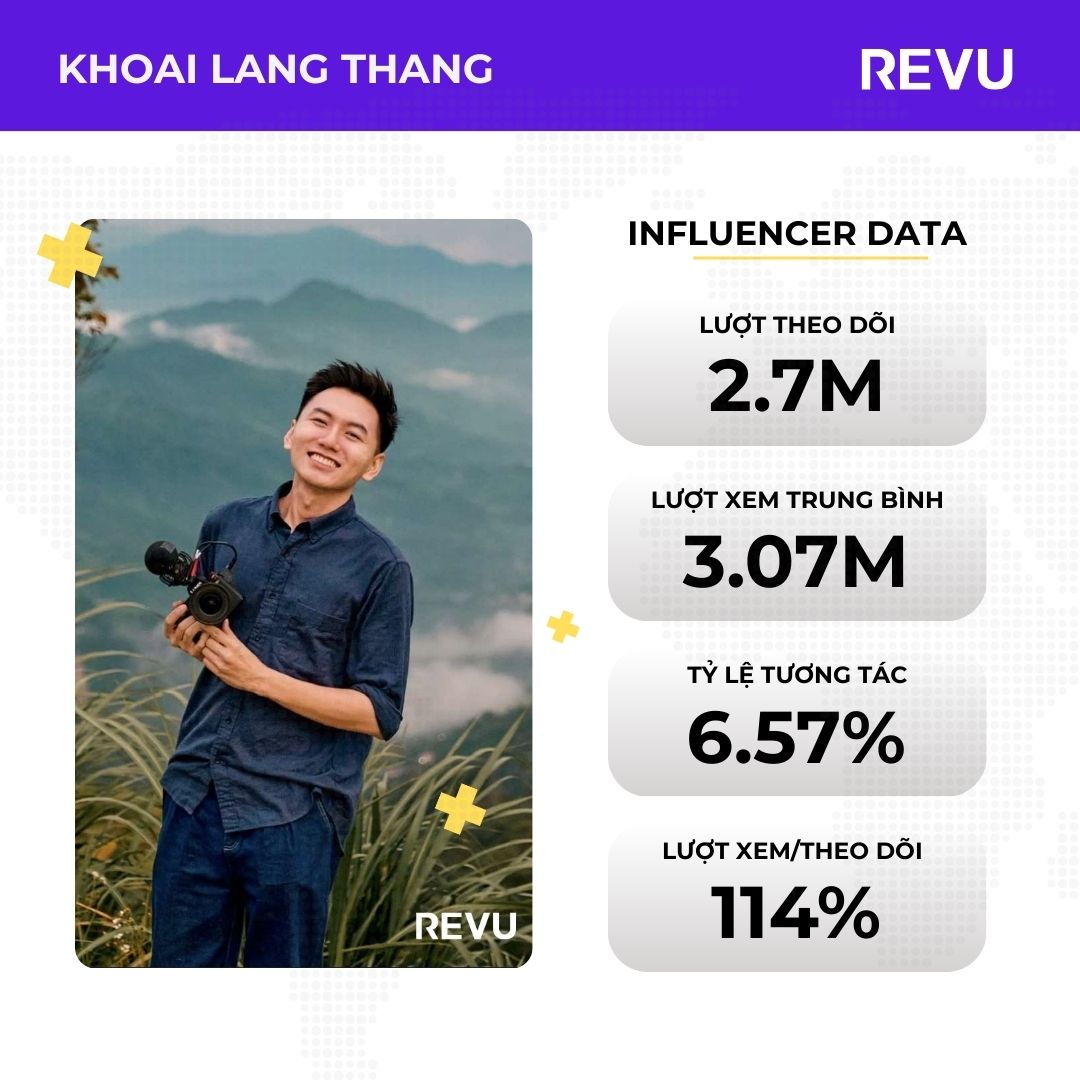 vlog du lịch việt nam - Hình 5