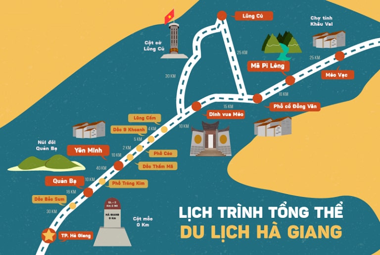 bản đồ du lịch hà giang pdf - Hình 4