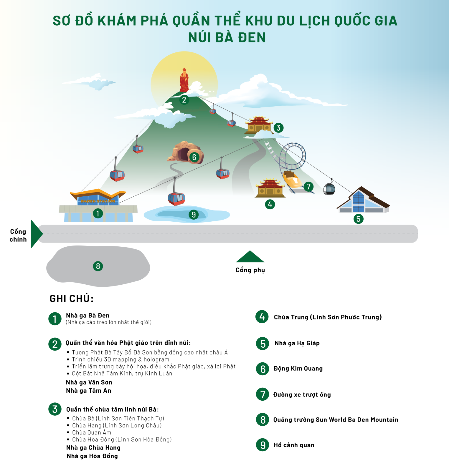 bản đồ du lịch núi bà đen - Hình 2