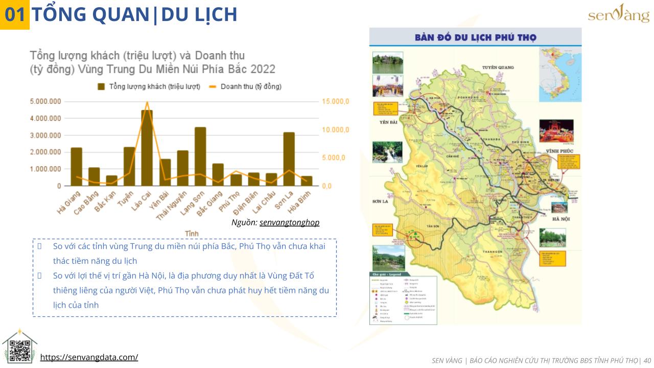 bản đồ du lịch phú thọ - Hình 5
