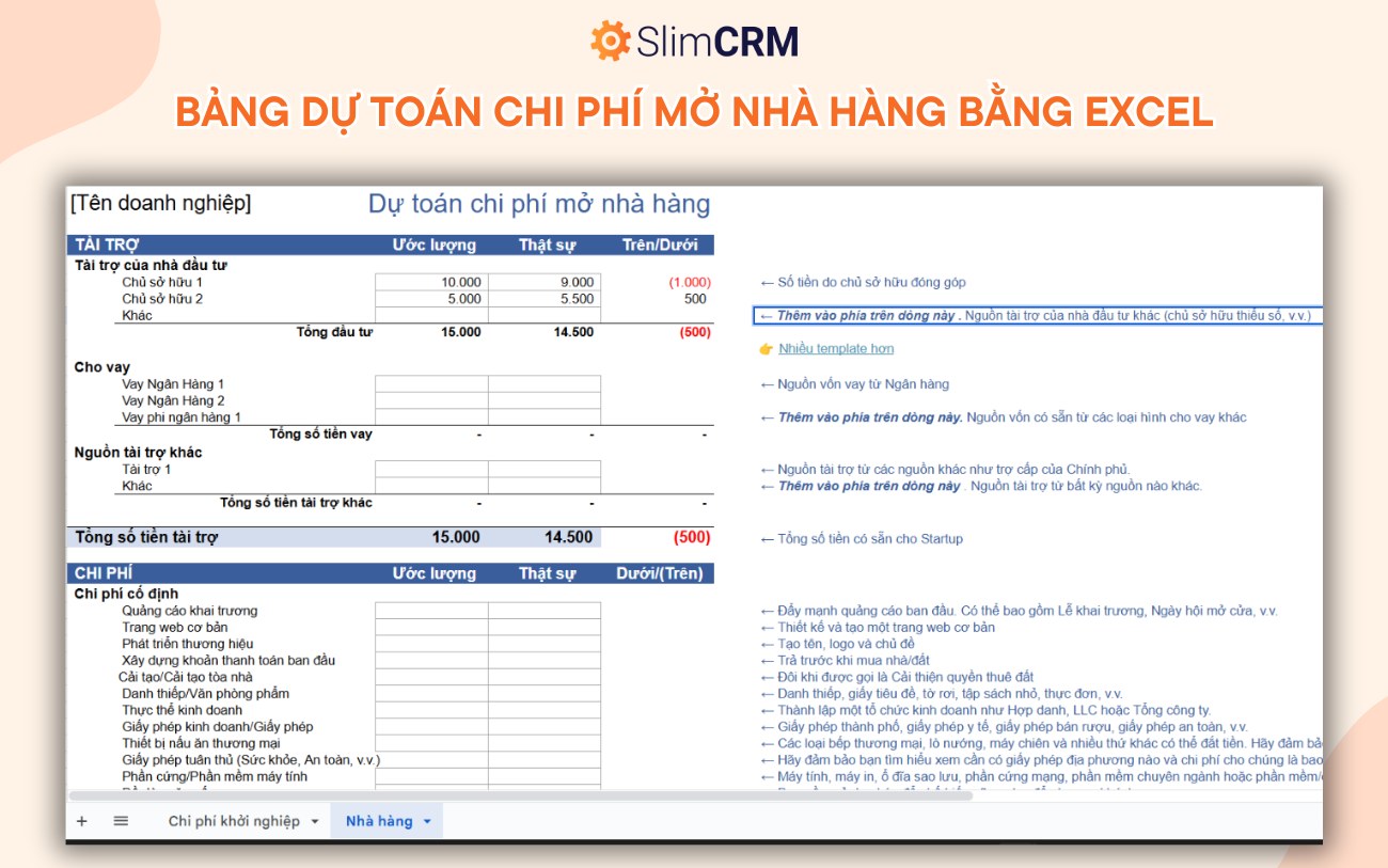 bảng dự toán chi phí mở quán ăn - Hình 5
