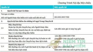 bảo hiểm du lịch toàn diện chubb là gì