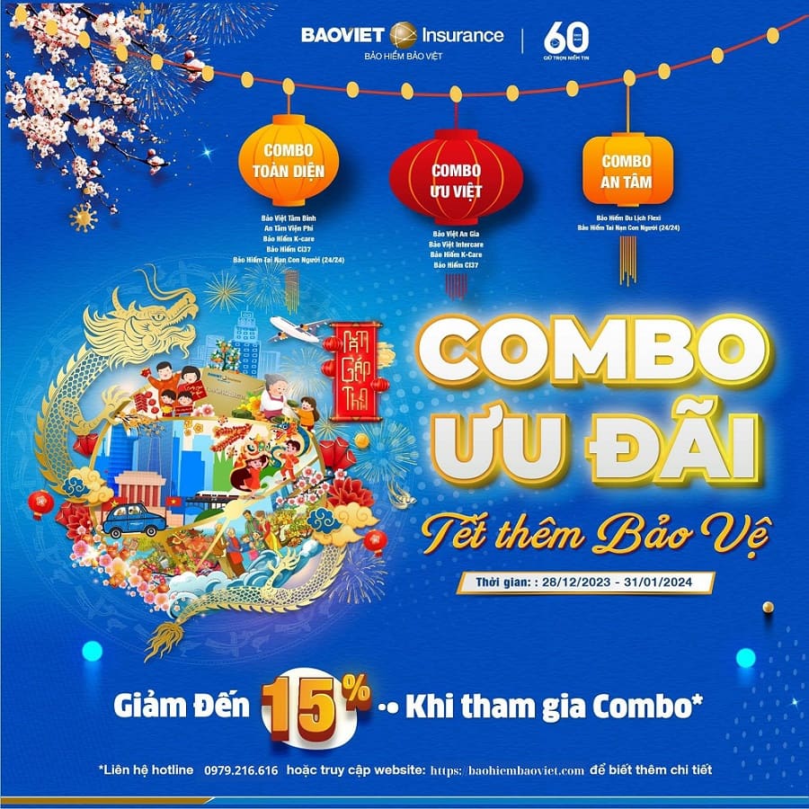 bảo hiểm sức khỏe du lịch - Hình 1