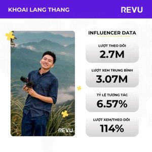 blog review du lịch