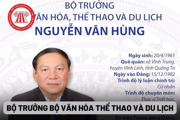 bộ trưởng văn hoá thể thao du lịch - Hình 3