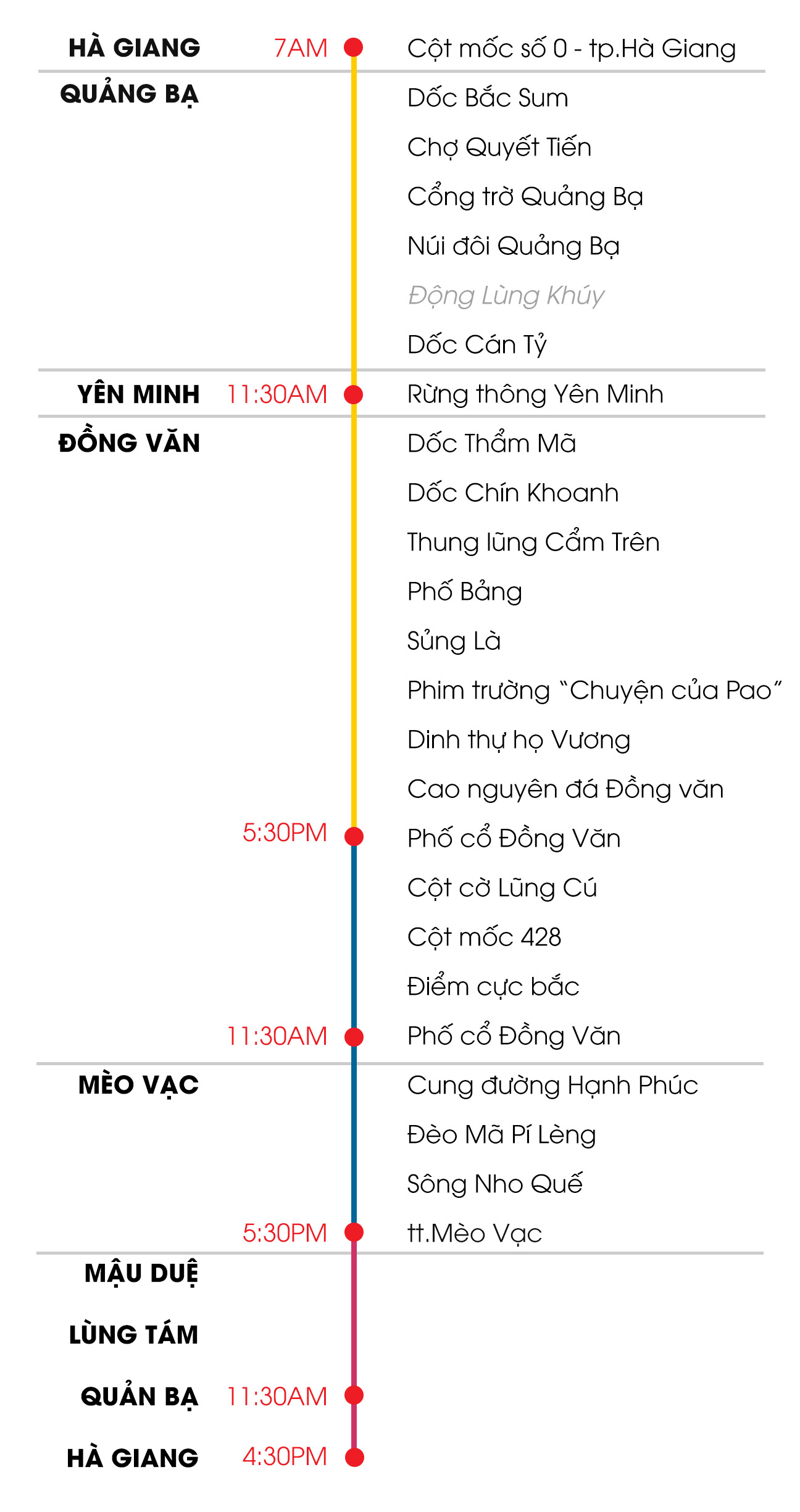 các điểm du lịch hà giang tự túc - Hình 4