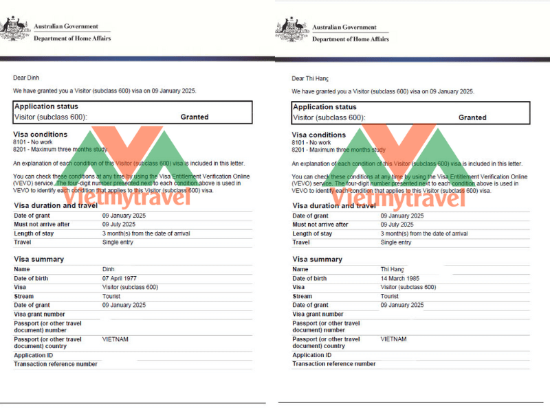 các loại visa du lịch úc - Hình 5