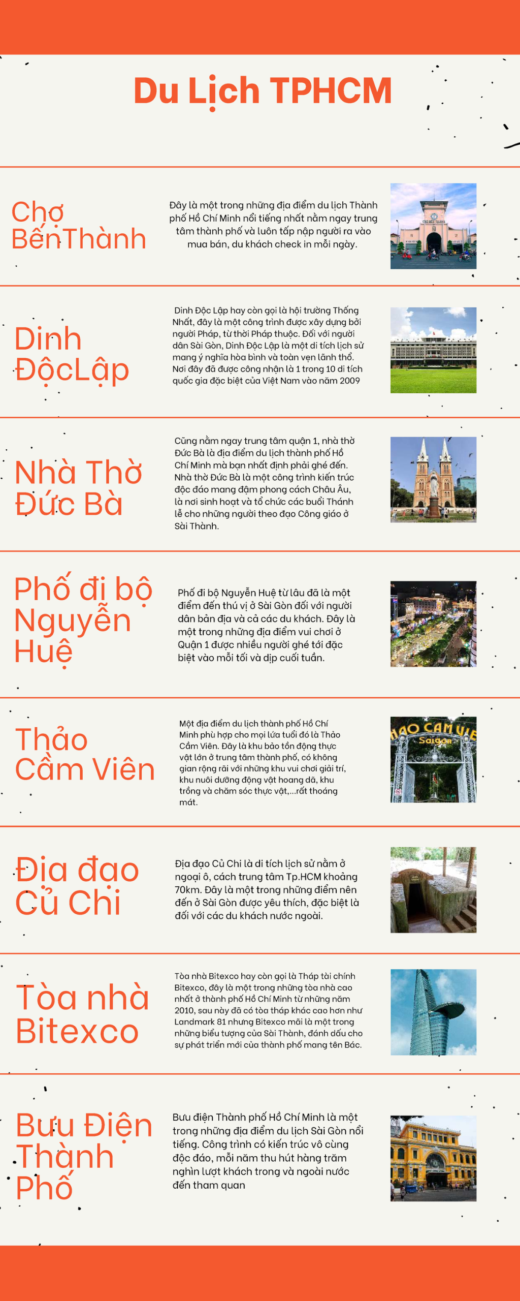 các trung tâm du lịch có ý nghĩa quốc gia - Hình 1