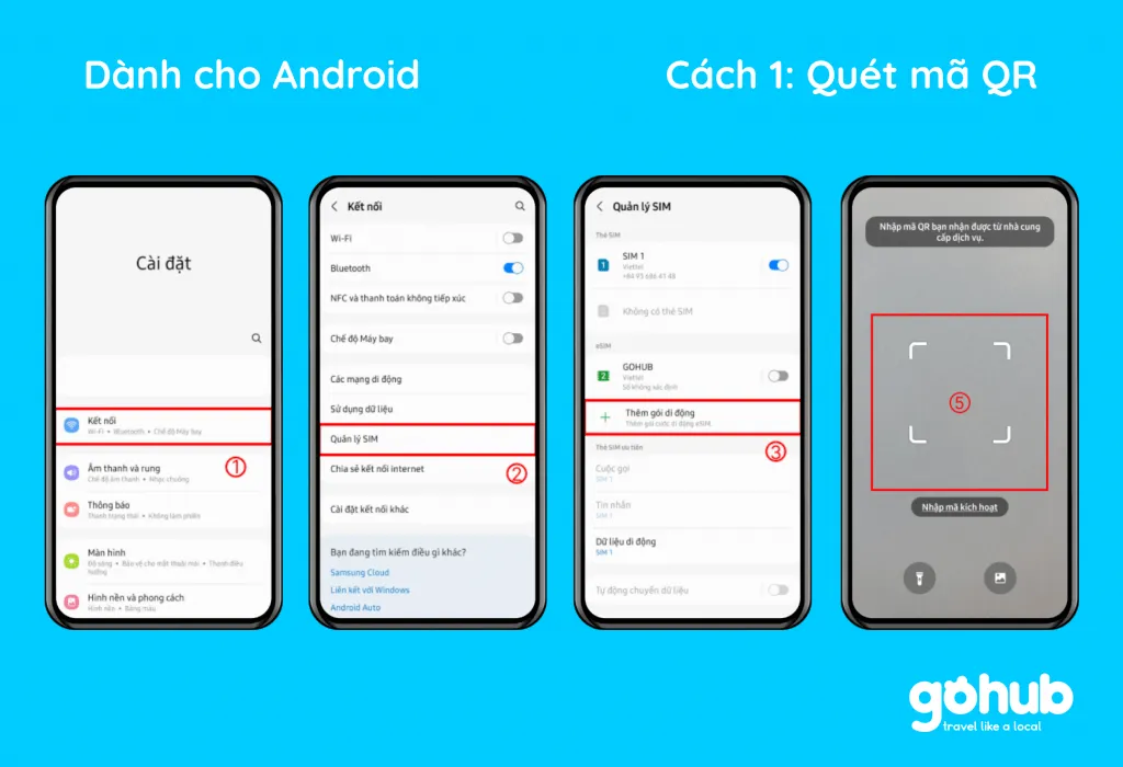 cách dùng esim du lịch - Hình 1