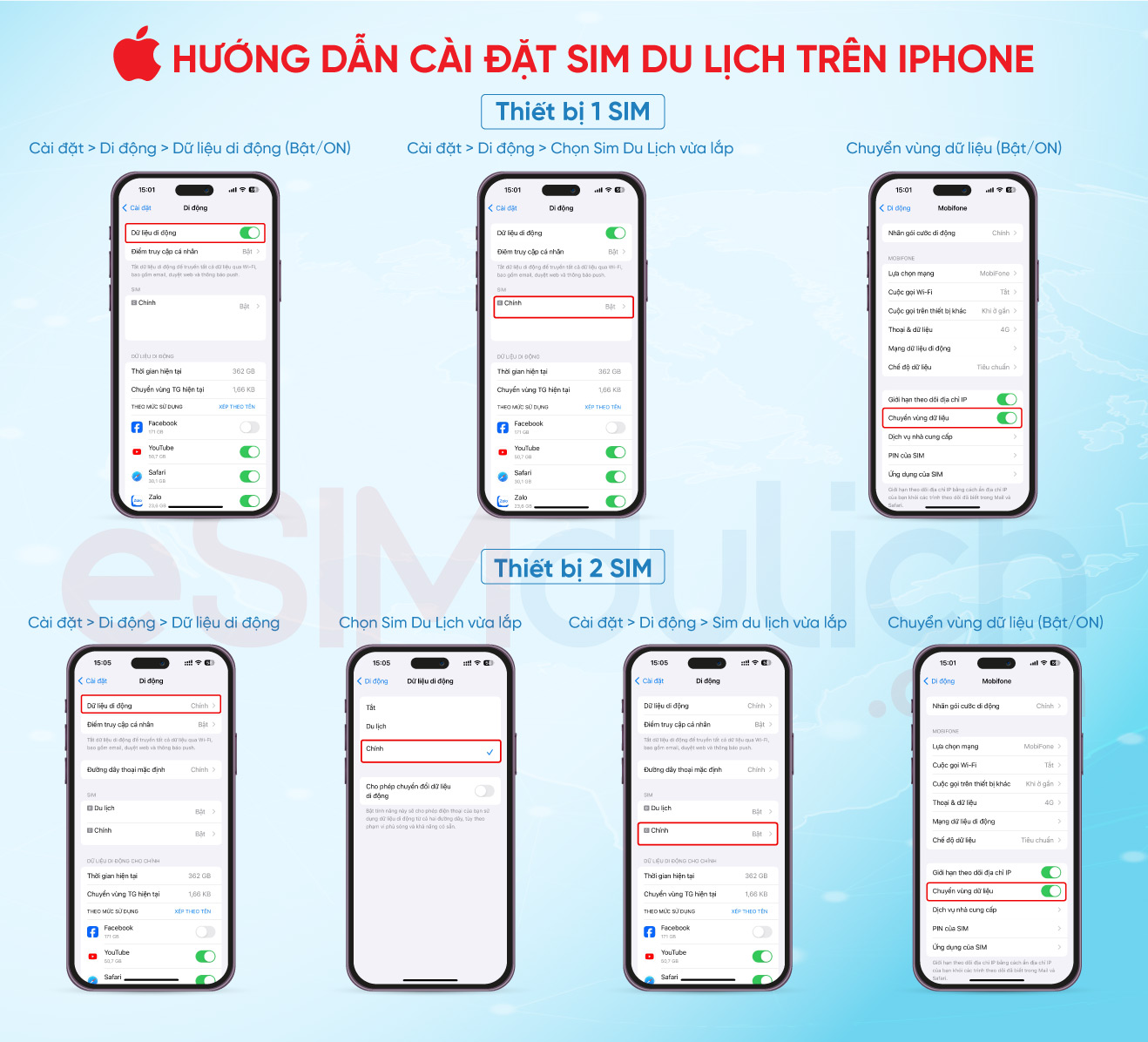cách dùng sim du lịch - Hình 5