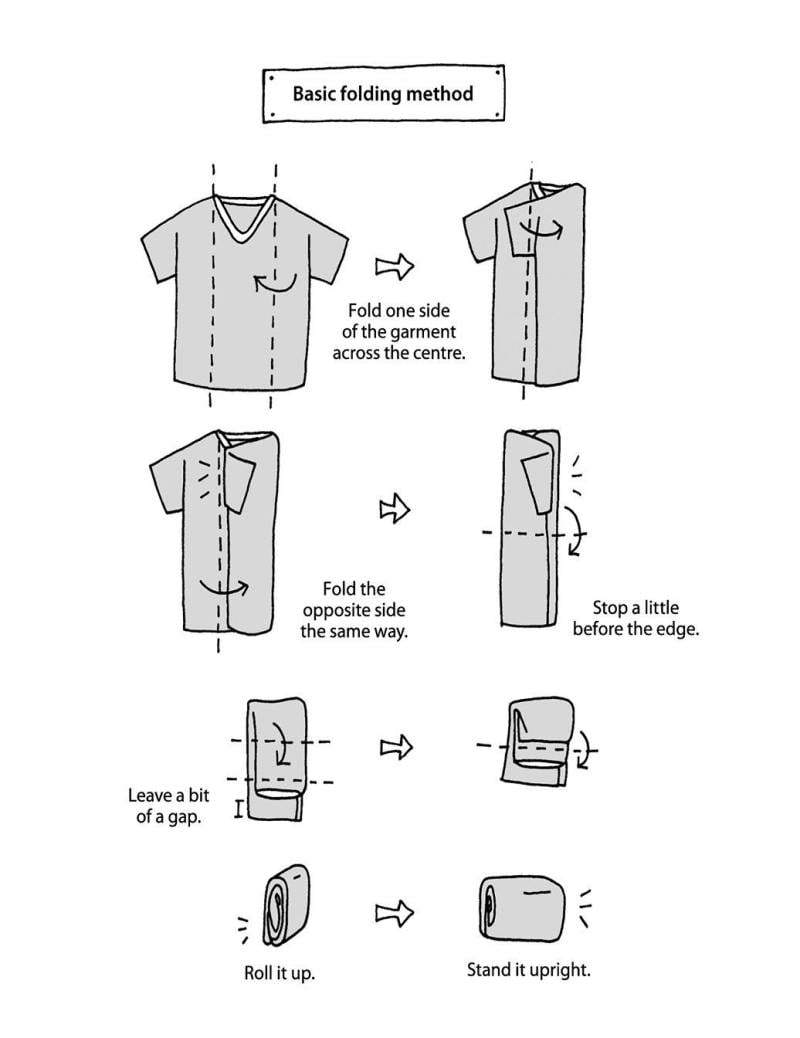 cách gấp áo thun đi du lịch - Hình 4