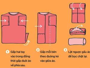cách gấp quần áo đi du lịch