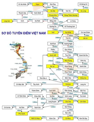 cách vẽ sơ đồ tuyến điểm du lịch - Hình 2