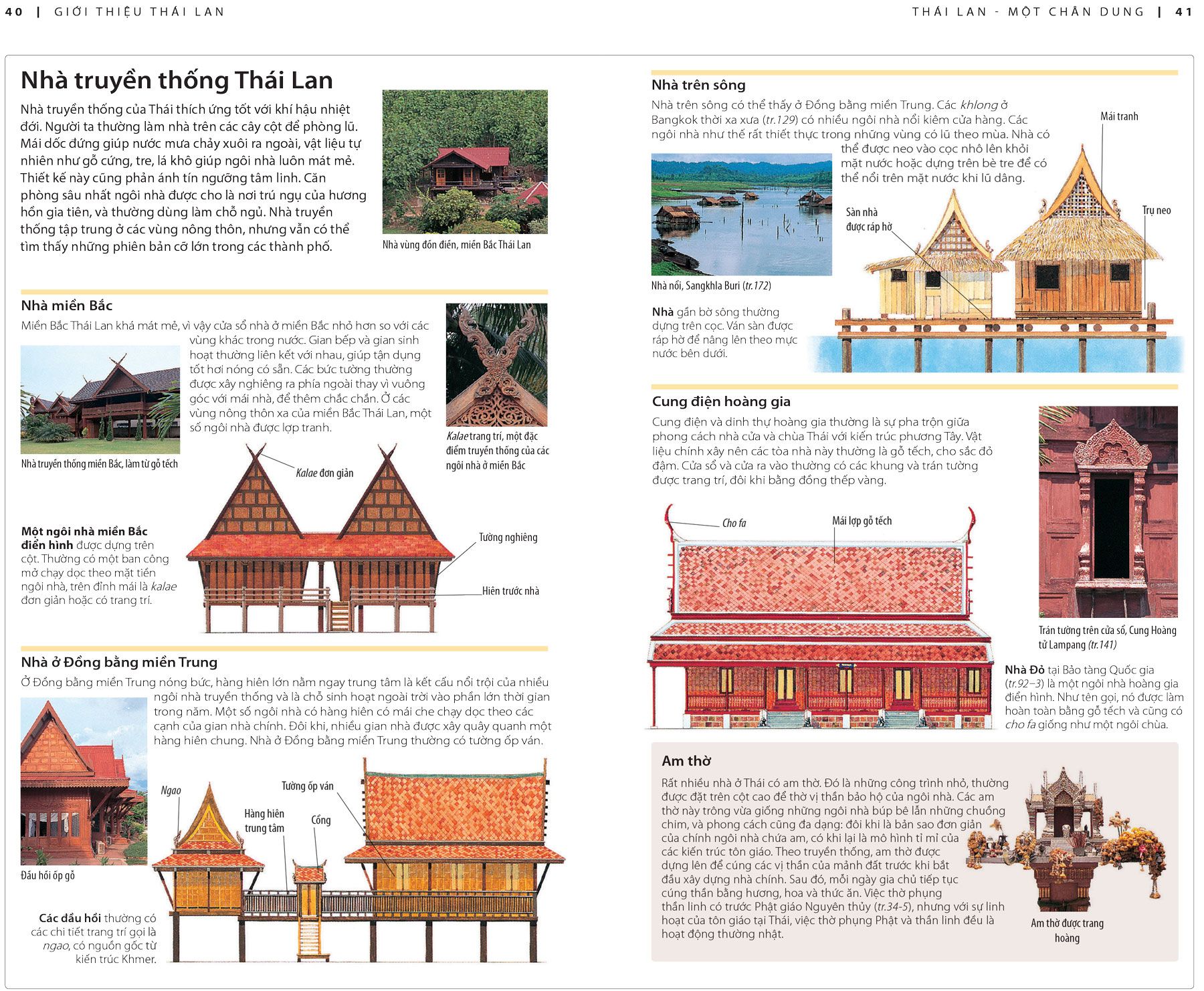 cẩm nang du lịch thái lan - Hình 4