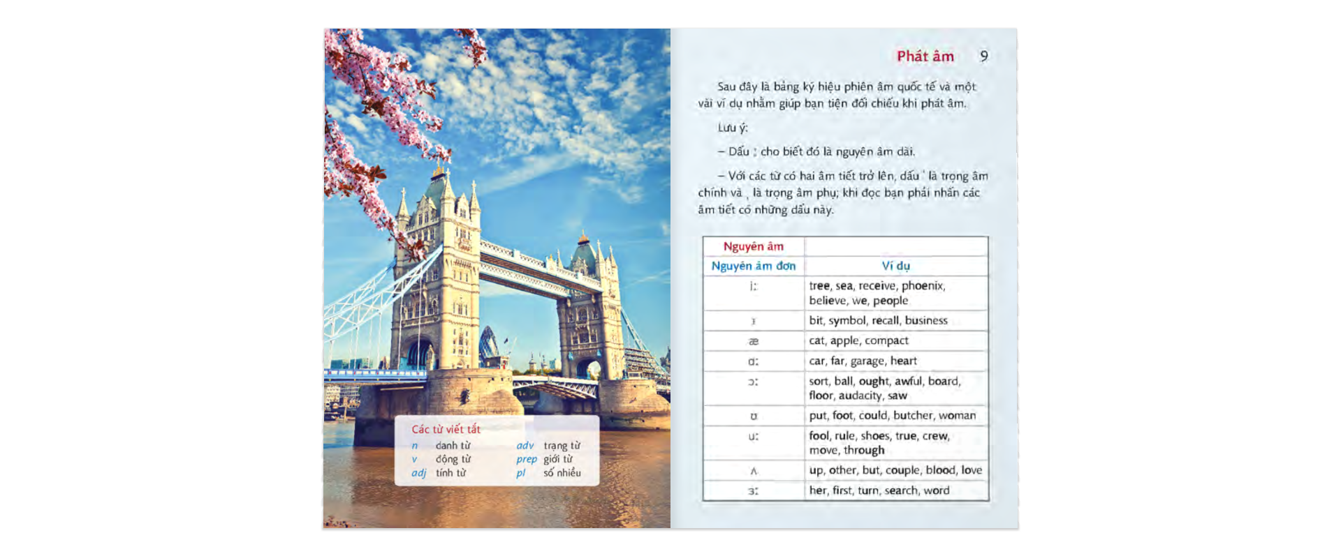 cẩm nang sử dụng tiếng anh khi đi du lịch pdf - Hình 4