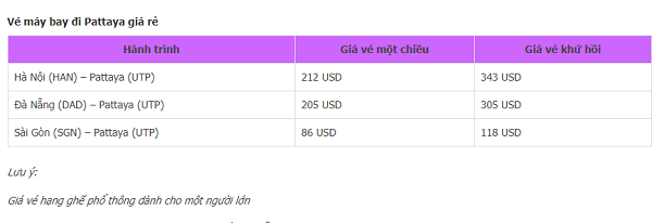 chi phí đi du lịch thái lan tự túc - Hình 2