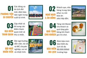 chi phí du lịch đà lạt