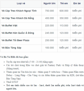 chi phí du lịch đà nẵng