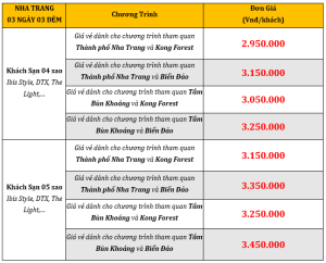 chi phí du lịch nha trang 3 ngày 2 đêm