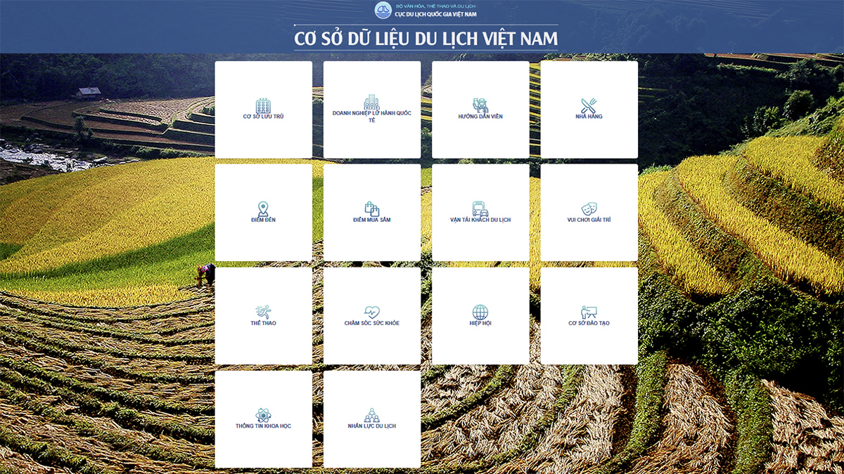 cơ sở dữ liệu du lịch việt nam - Hình 1