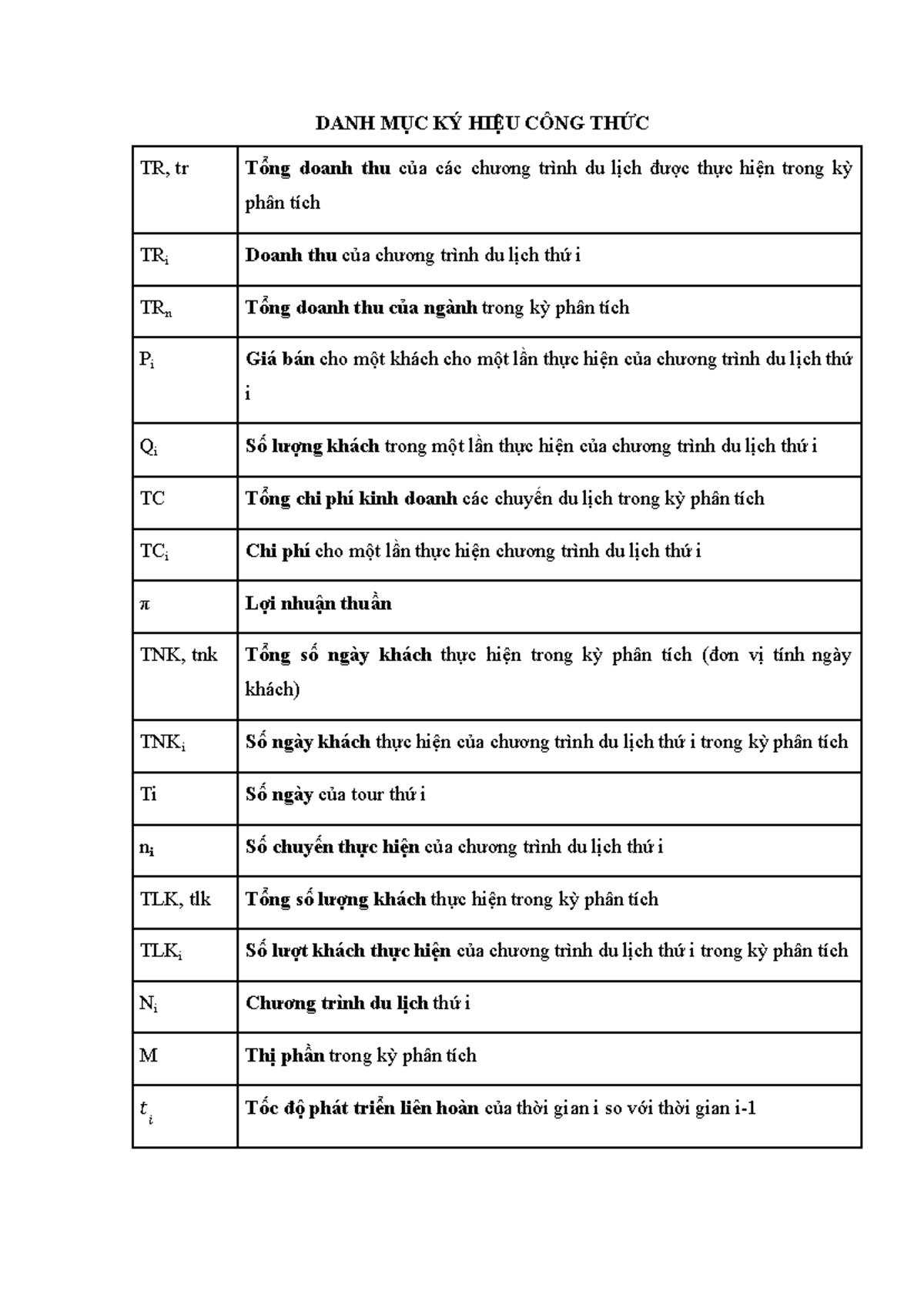 công thức tính doanh thu du lịch - Hình 4