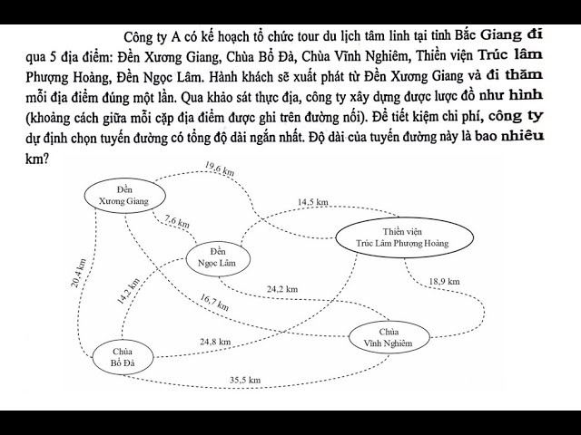 công ty a có kế hoạch tổ chức tour du lịch - Hình 2