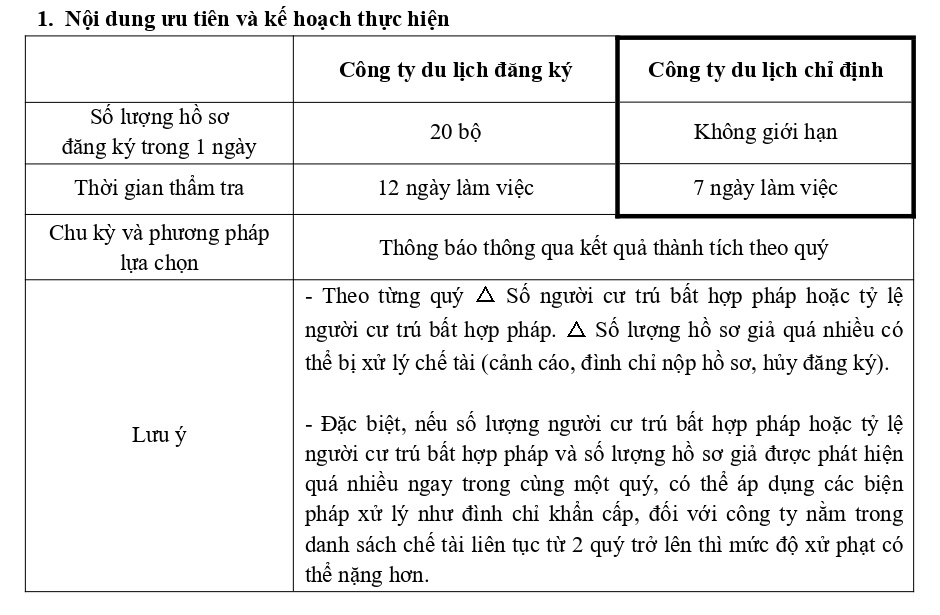 công ty du lịch chỉ định hàn quốc tại hà nội - Hình 5