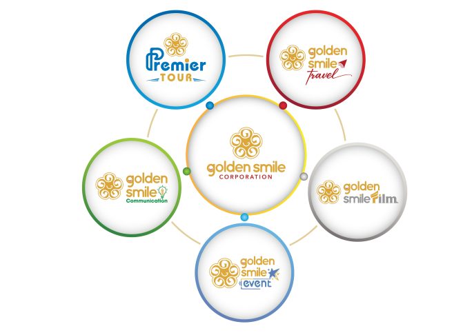công ty du lịch golden smile - Hình 5